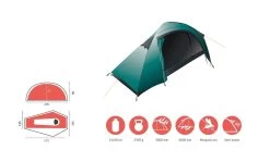 Grand Canyon Apex 1 Zelt (blue-grass) 11 Grand Canyon Apex 1 Zelt (blue-grass) -Outdoor Ausrüstung Grand Canyon Apex 1 Zelt blue grass D 330000 Bild 5