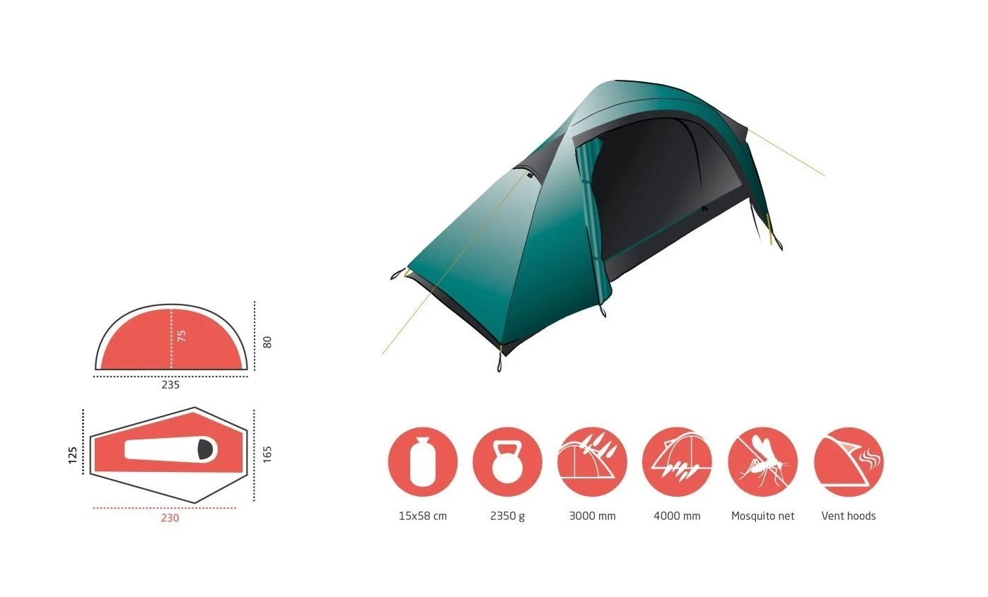 Grand Canyon Apex 1 Zelt (blue-grass) 7 Grand Canyon Apex 1 Zelt (blue-grass) – Bild 5