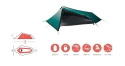 Grand Canyon Richmond 1 Zelt (blue-grass) 11 Grand Canyon Richmond 1 Zelt (blue-grass) -Outdoor Ausrüstung Grand Canyon Richmond 1 Zelt blue grass D 330002 Bild 5