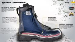 Haix Airpower XR1 Lady Rettungsdienstschuhe (schwarz) 12 Haix Airpower XR1 Lady Rettungsdienstschuhe (schwarz) -Outdoor Ausrüstung Haix Airpower XR1 Lady Rettungsdienstschuhe schwarz D 605120 Bild 4